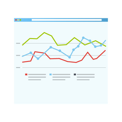 Analyse Google Ads Anzeigen Werbung
