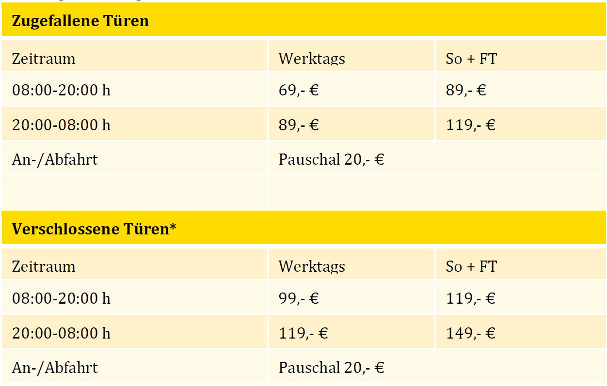 Schlüsseldienst von Gelbe Seiten: Festpreis-Tabelle